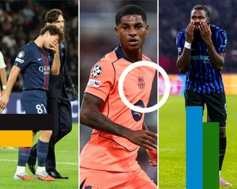 Champions League Review: Paris Saint-Germain Stroll, Belgian Clubs Ascend and Marcus Rashford Revived